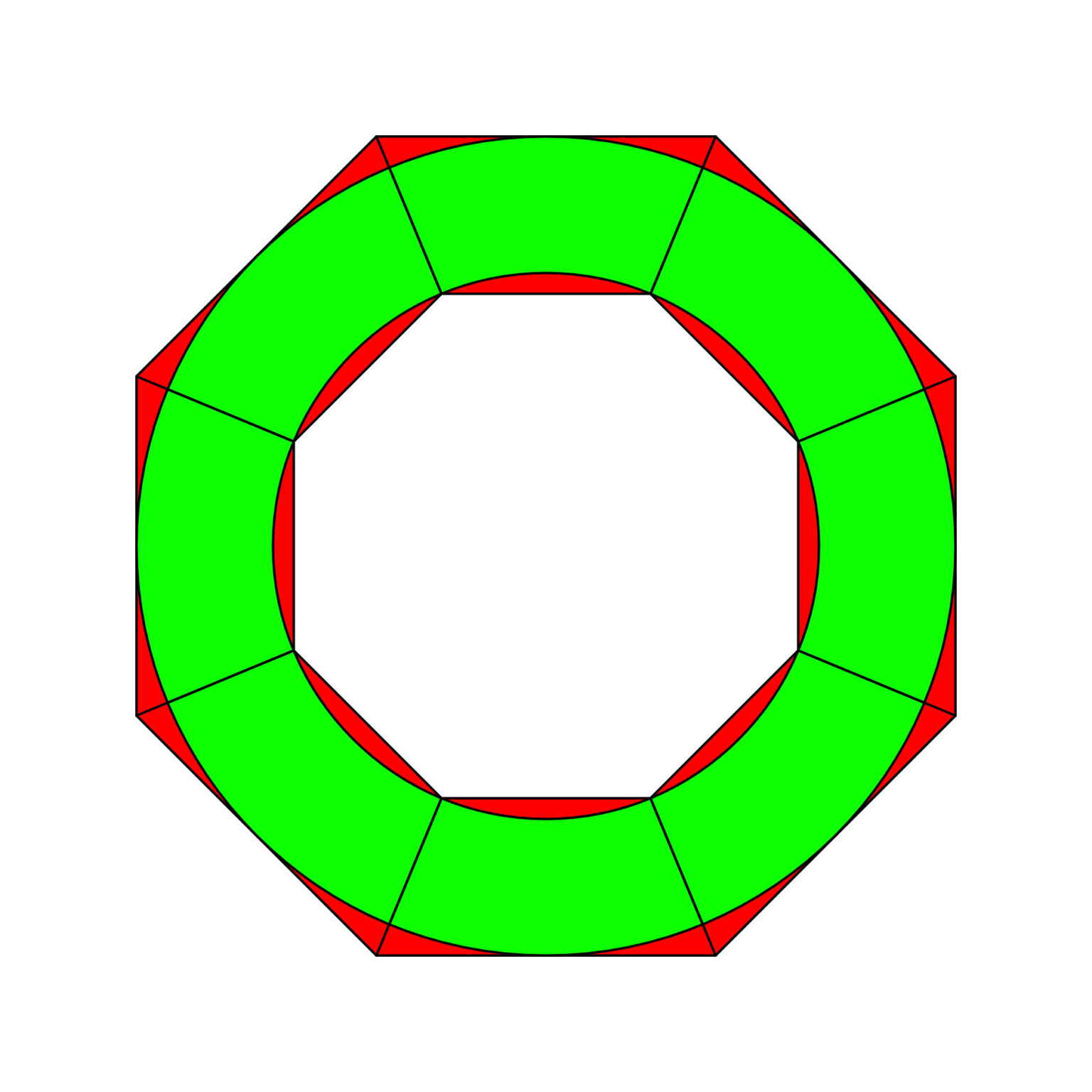Kreisring aus regelmäßigem Polygon fräsen blog.massimofritz.de