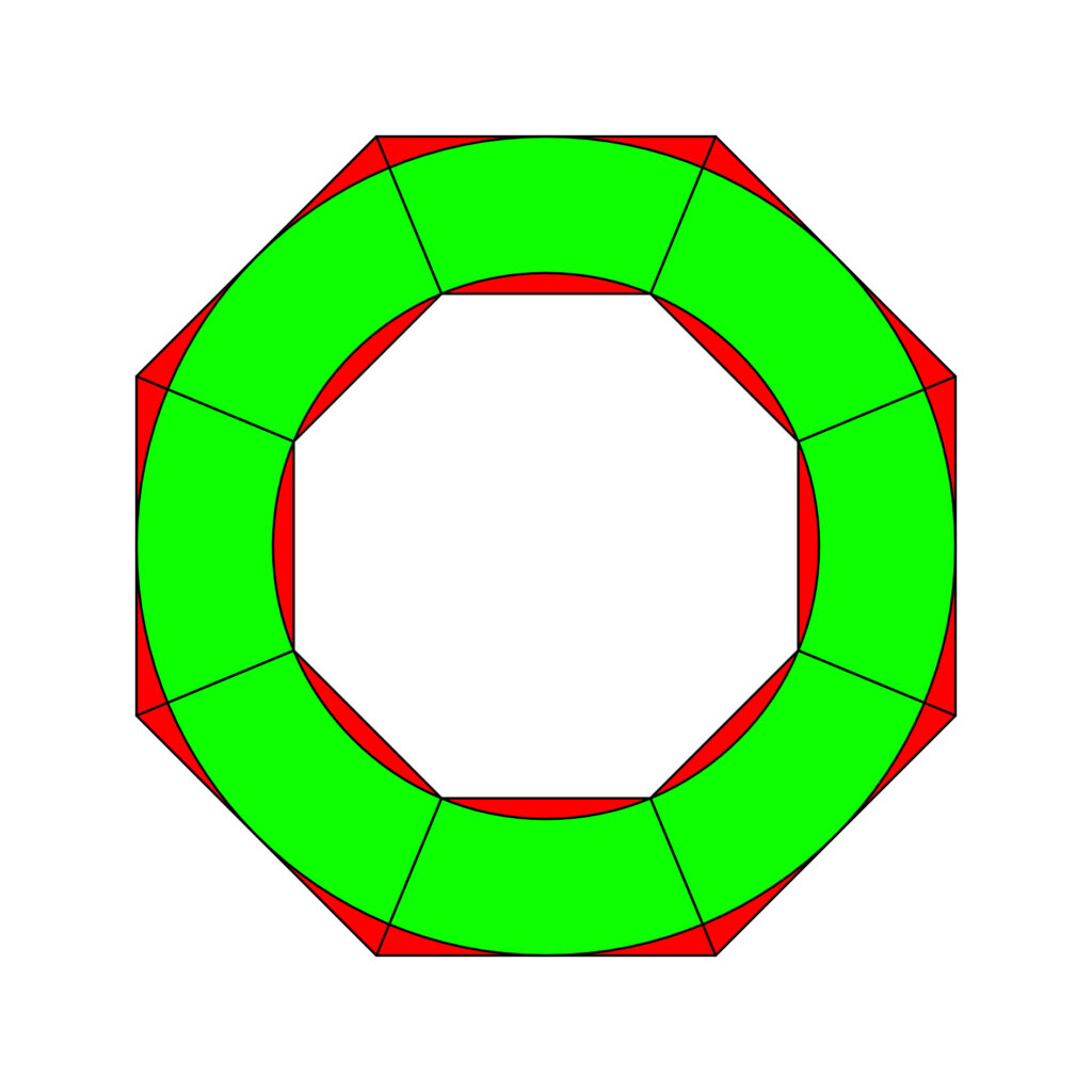 Verschnitt Kreissring aus einem achteckigem Rahmen